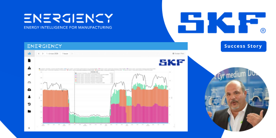 success story SKF x Energiency